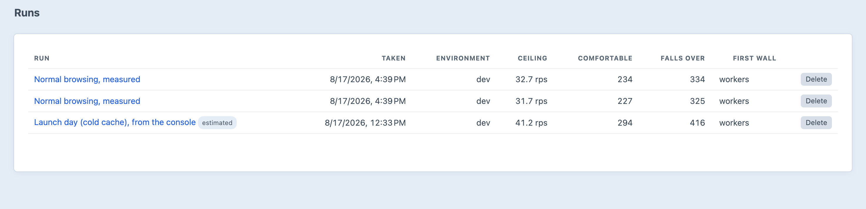 The Heat runs screen listing previous measurement runs with when they were taken and what they found